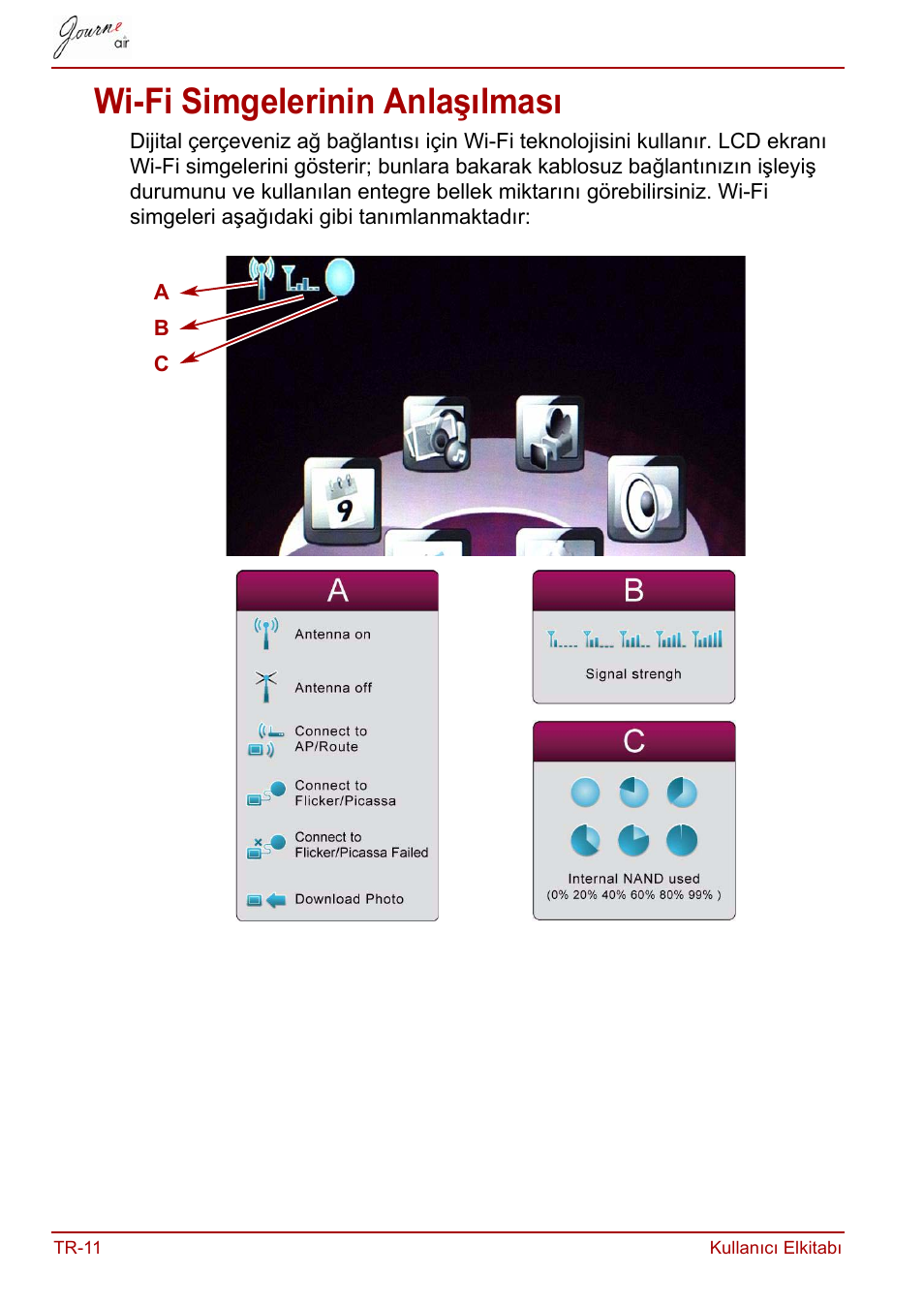 Wi-fi simgelerinin anlaşılması | Toshiba JournE Air800-801 User Manual | Page 716 / 829