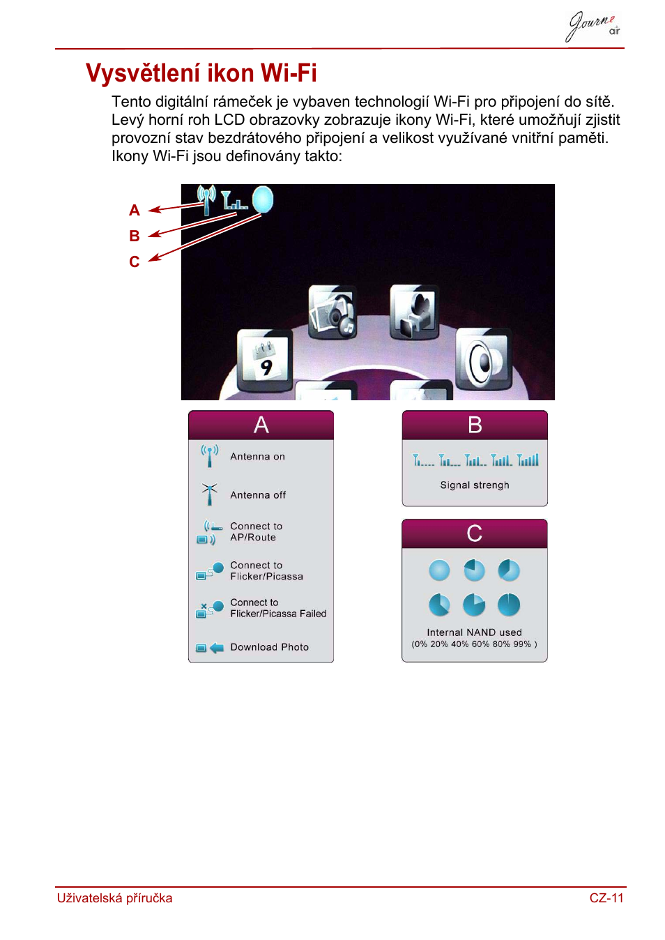 Vysvětlení ikon wi-fi | Toshiba JournE Air800-801 User Manual | Page 73 / 829