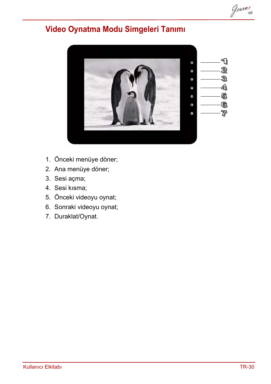 Video oynatma modu simgeleri tanımı | Toshiba JournE Air800-801 User Manual | Page 735 / 829