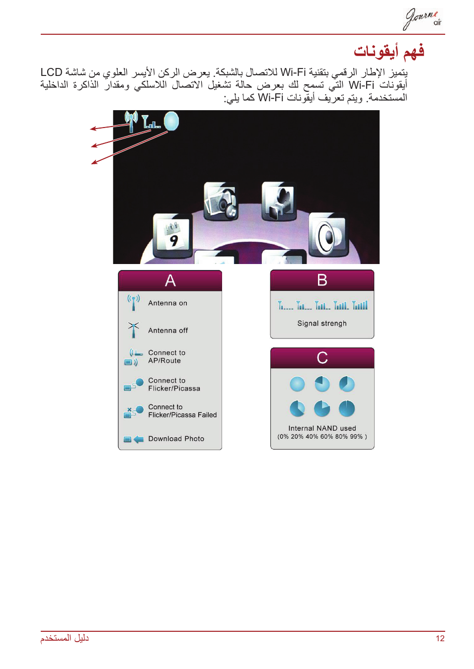 فهم أيقونات wi-fi, Wi-fi, تانوقيأ مهف | Wi-fi تانوقيأ مهف | Toshiba JournE Air800-801 User Manual | Page 778 / 829