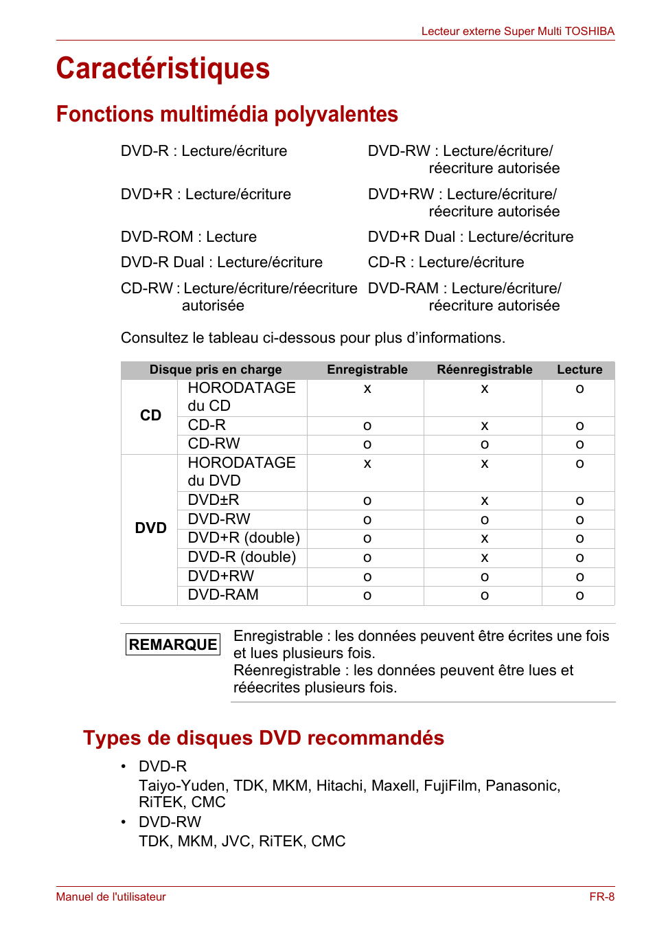 Caractéristiques, Fonctions multimédia polyvalentes, Types de disques dvd recommandés | Toshiba External SuperMulti Drive User Manual | Page 151 / 533