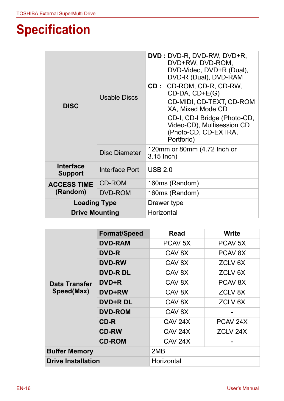 Specification | Toshiba External SuperMulti Drive User Manual | Page 16 / 533
