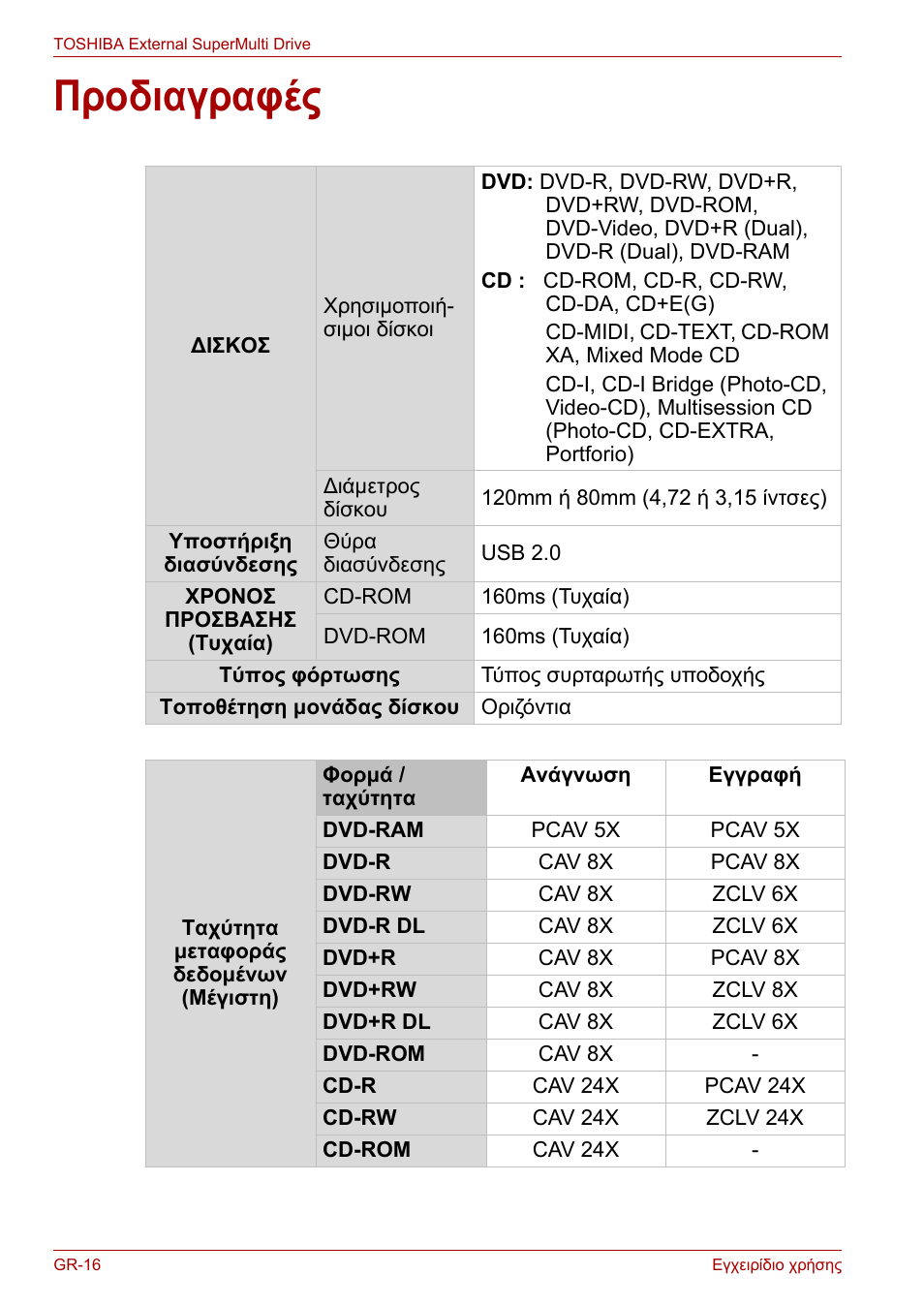 Προδιαγραφές | Toshiba External SuperMulti Drive User Manual | Page 184 / 533