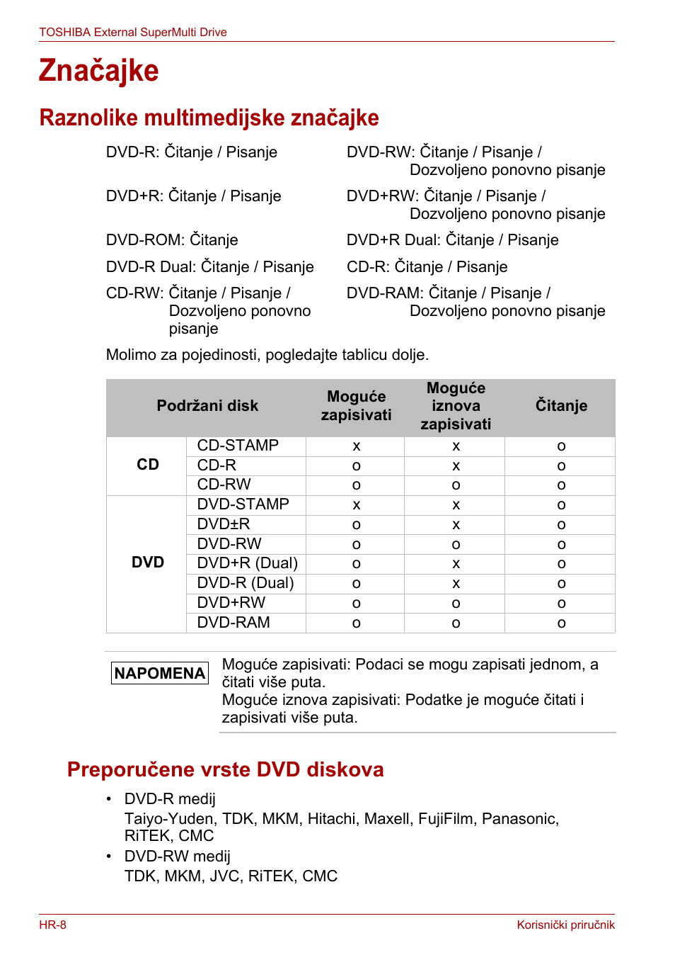 Značajke, Raznolike multimedijske značajke, Preporučene vrste dvd diskova | Toshiba External SuperMulti Drive User Manual | Page 202 / 533