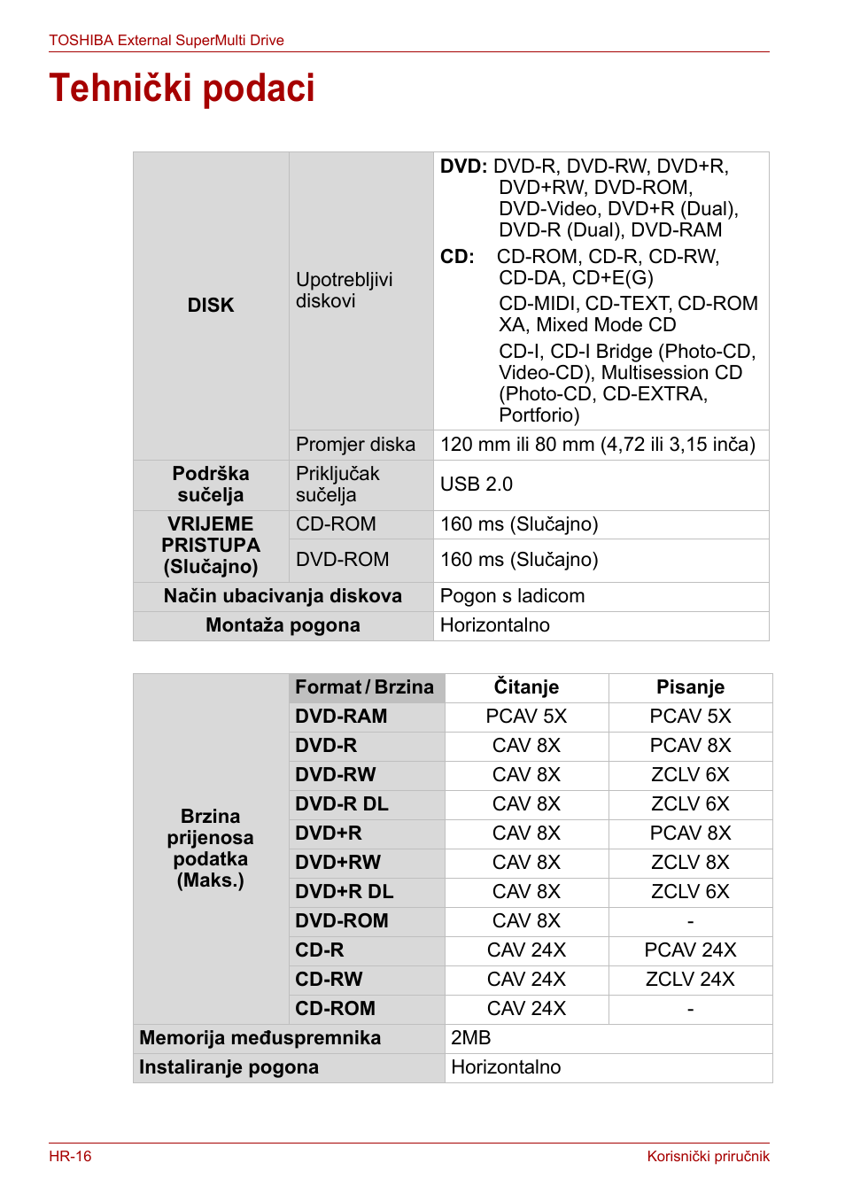 Tehnički podaci | Toshiba External SuperMulti Drive User Manual | Page 210 / 533