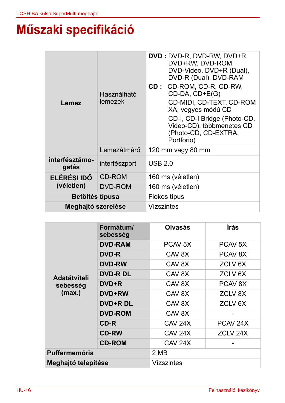 Műszaki specifikáció | Toshiba External SuperMulti Drive User Manual | Page 234 / 533