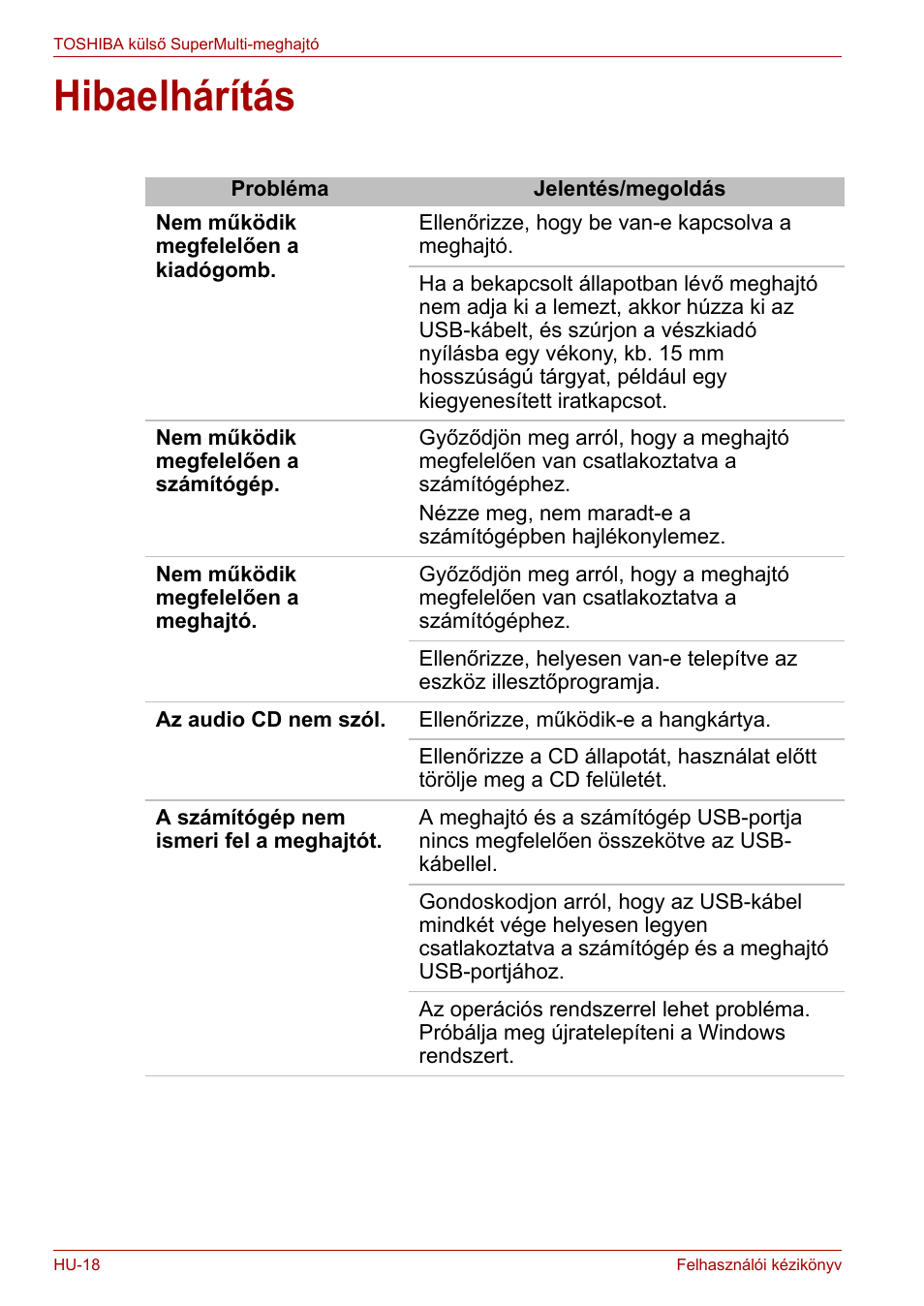Hibaelhárítás | Toshiba External SuperMulti Drive User Manual | Page 236 / 533