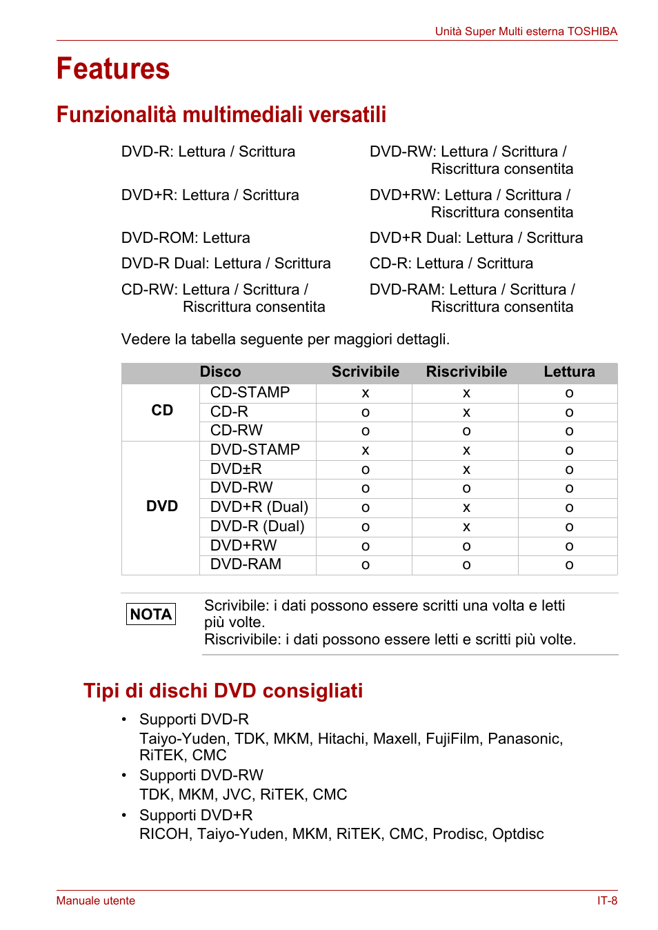 Features, Funzionalità multimediali versatili, Tipi di dischi dvd consigliati | Toshiba External SuperMulti Drive User Manual | Page 251 / 533