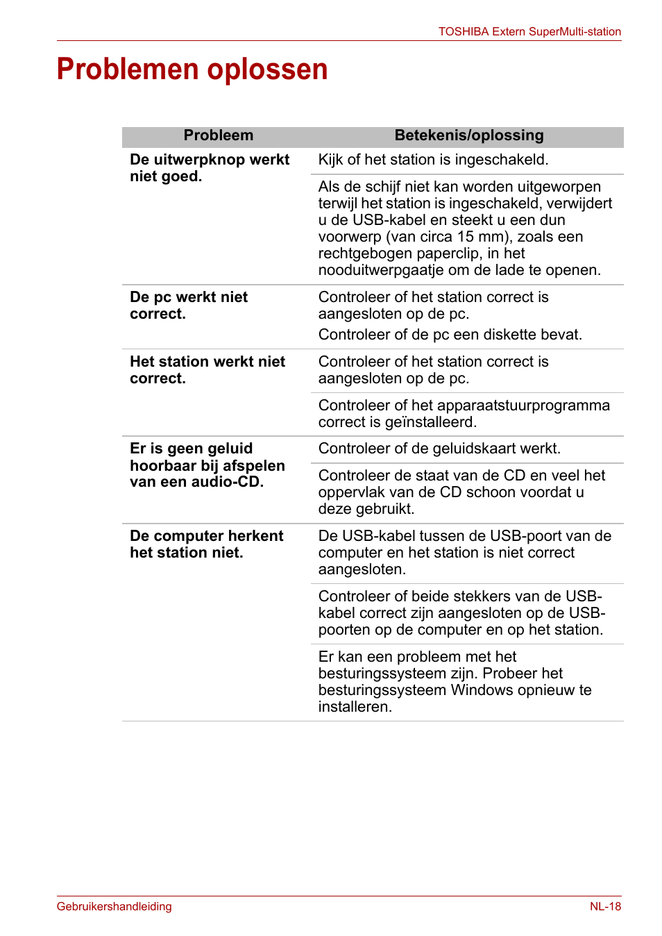 Problemen oplossen | Toshiba External SuperMulti Drive User Manual | Page 285 / 533