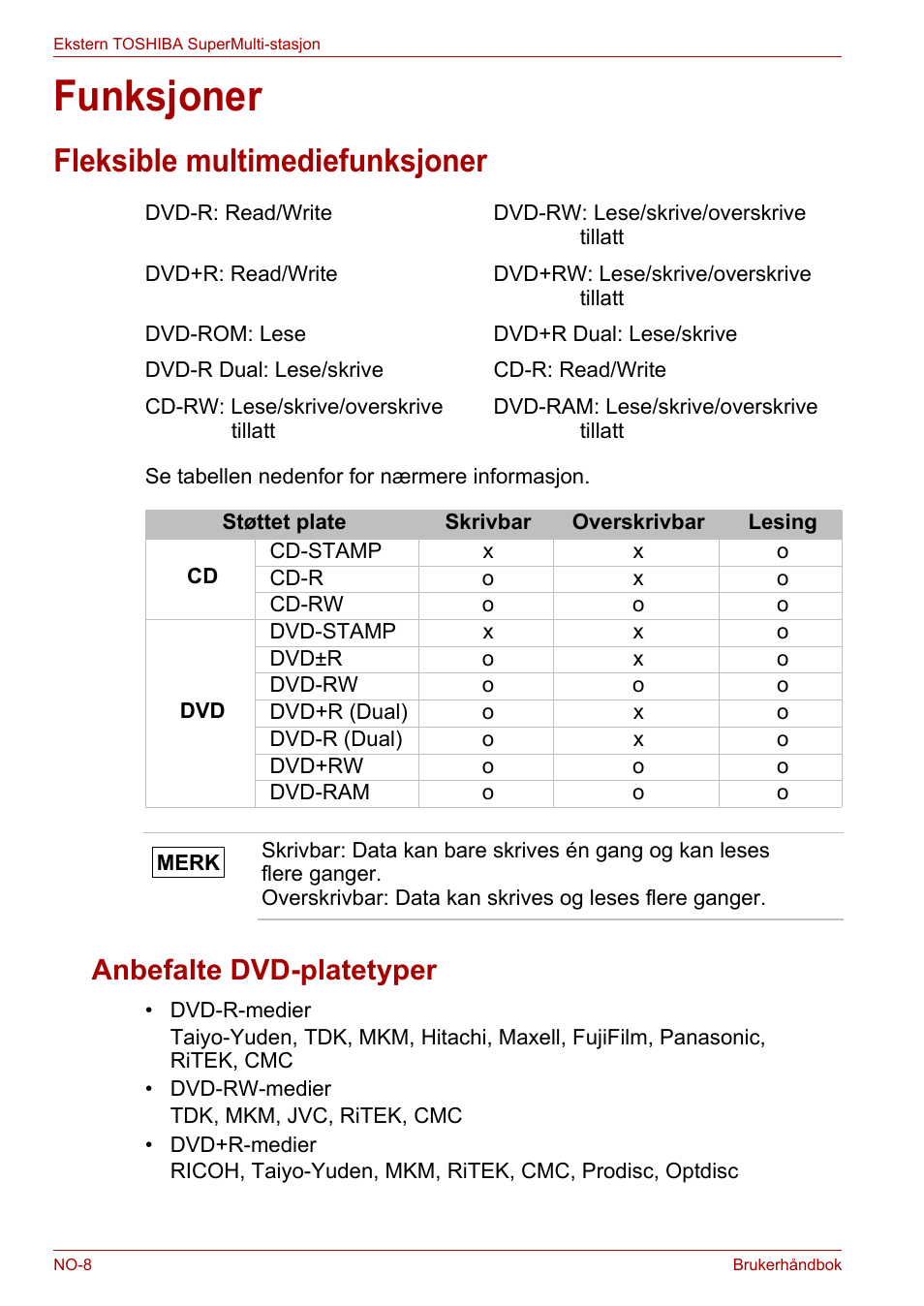 Funksjoner, Fleksible multimediefunksjoner, Anbefalte dvd-platetyper | Toshiba External SuperMulti Drive User Manual | Page 300 / 533