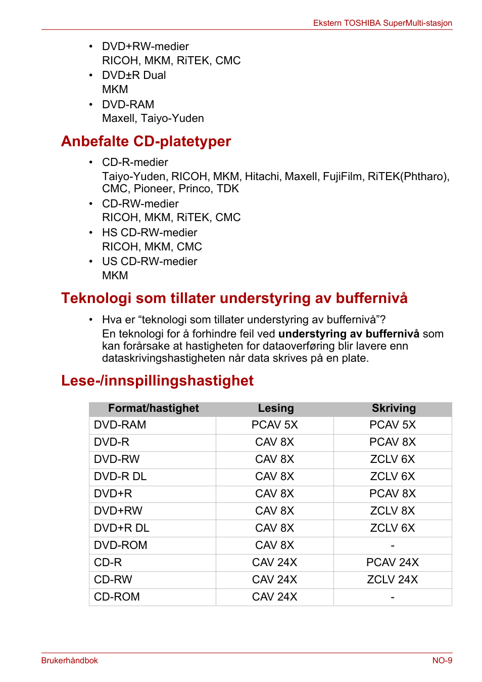 Anbefalte cd-platetyper, Teknologi som tillater understyring av buffernivå, Lese-/innspillingshastighet | Toshiba External SuperMulti Drive User Manual | Page 301 / 533