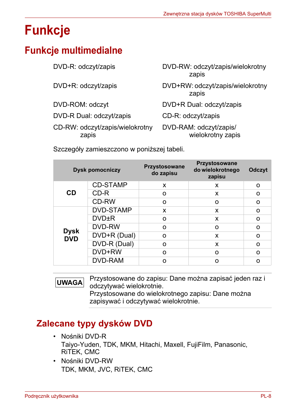 Funkcje, Funkcje multimedialne, Zalecane typy dysków dvd | Toshiba External SuperMulti Drive User Manual | Page 323 / 533