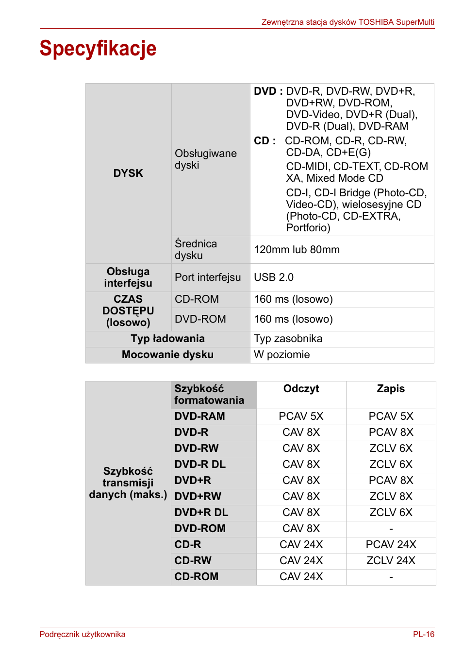 Specyfikacje | Toshiba External SuperMulti Drive User Manual | Page 331 / 533