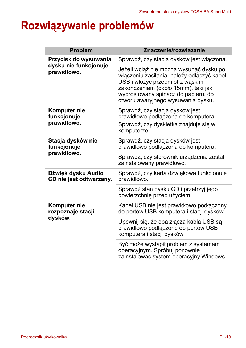 Rozwiązywanie problemów | Toshiba External SuperMulti Drive User Manual | Page 333 / 533