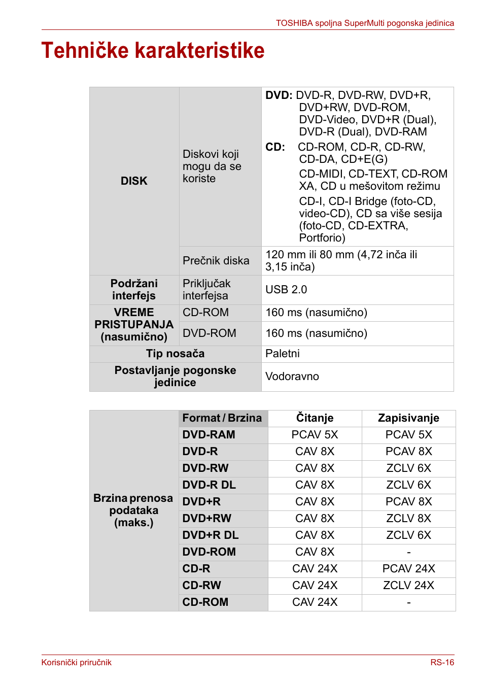 Tehničke karakteristike | Toshiba External SuperMulti Drive User Manual | Page 381 / 533