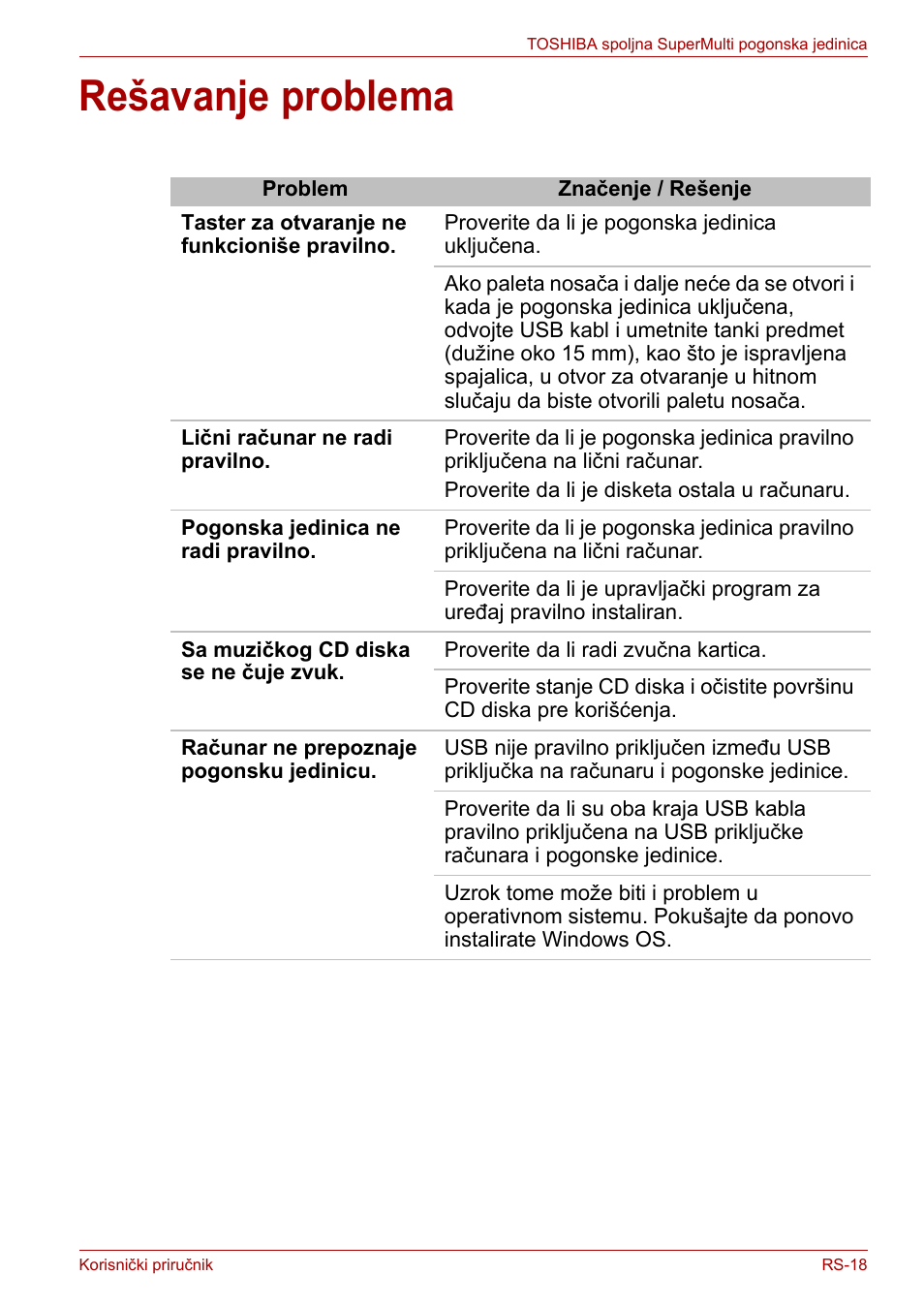 Rešavanje problema | Toshiba External SuperMulti Drive User Manual | Page 383 / 533