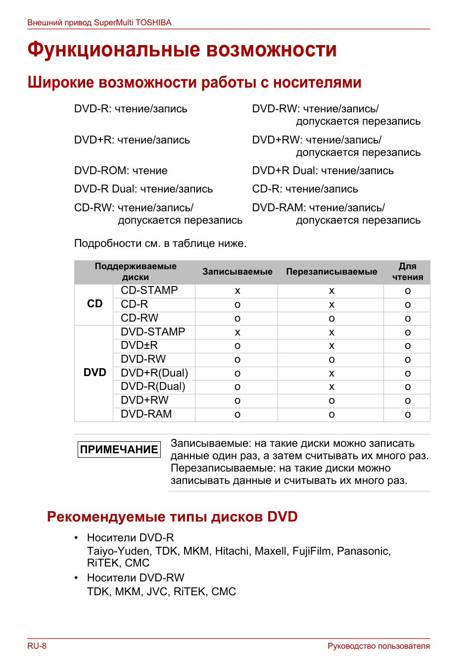 Функциональные возможности, Широкие возможности работы с носителями, Рекомендуемые типы дисков dvd | Toshiba External SuperMulti Drive User Manual | Page 398 / 533