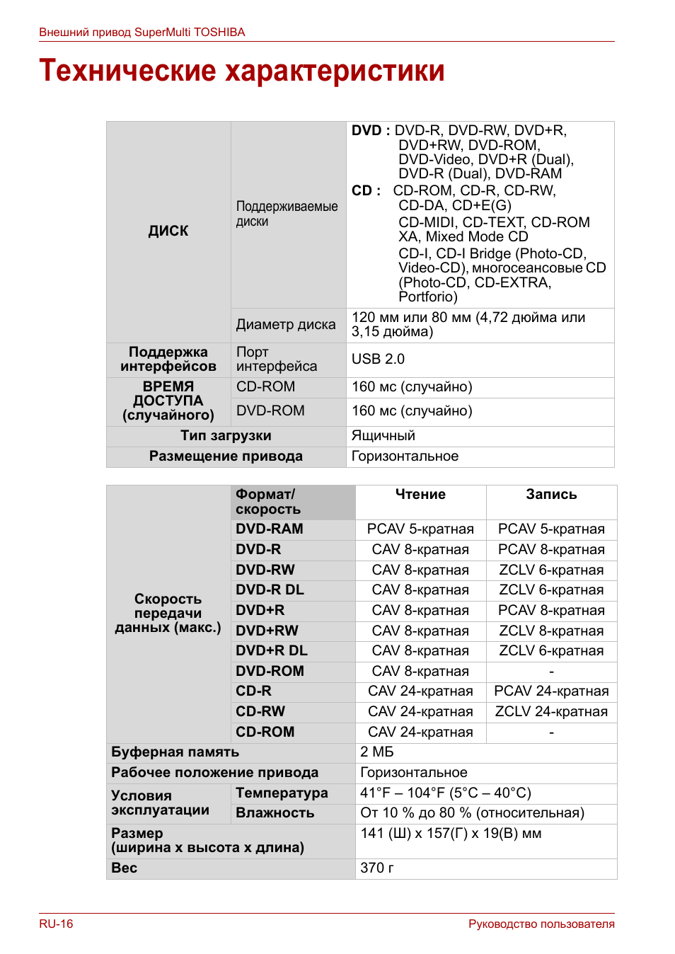 Технические характеристики | Toshiba External SuperMulti Drive User Manual | Page 406 / 533