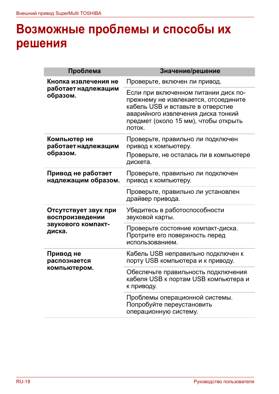 Возможные проблемы и способы их решения | Toshiba External SuperMulti Drive User Manual | Page 408 / 533