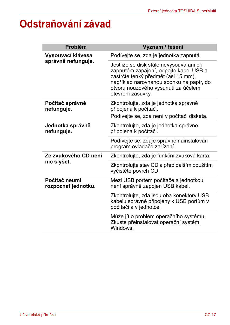 Odstraňování závad | Toshiba External SuperMulti Drive User Manual | Page 41 / 533