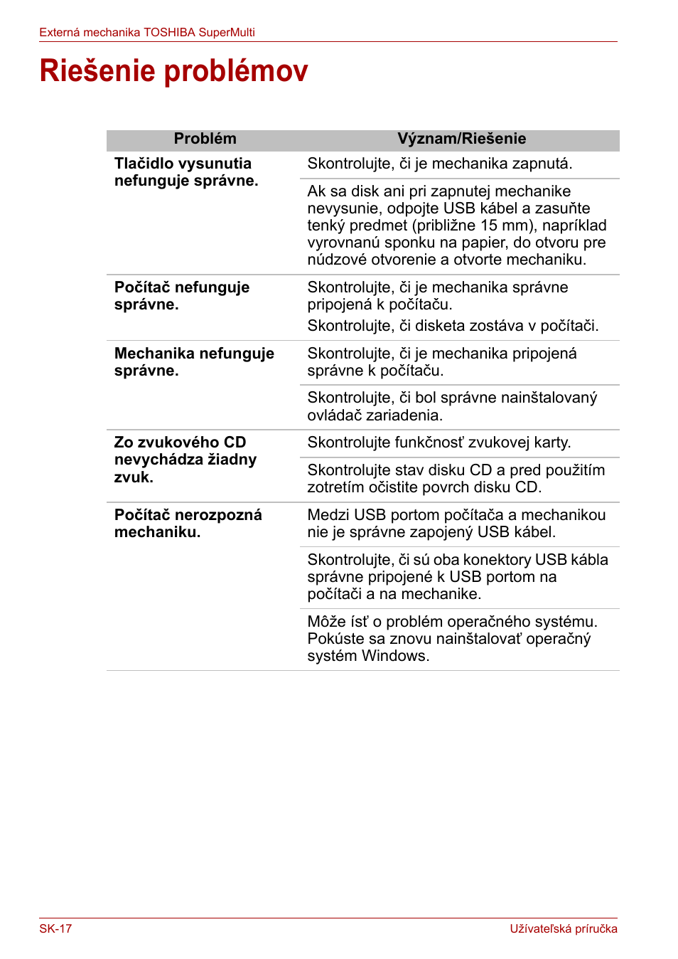 Riešenie problémov | Toshiba External SuperMulti Drive User Manual | Page 456 / 533