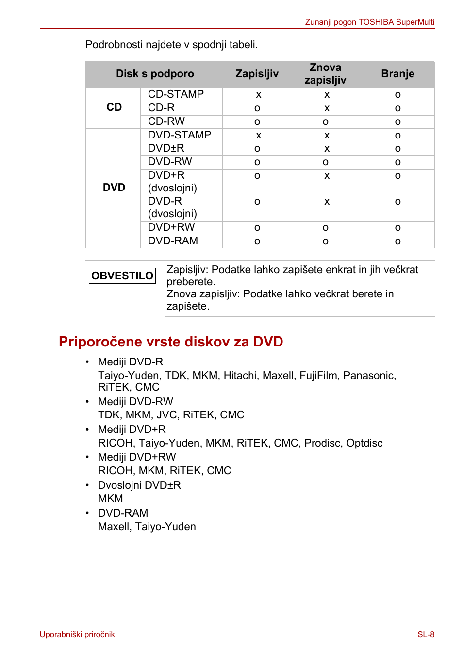 Priporočene vrste diskov za dvd | Toshiba External SuperMulti Drive User Manual | Page 471 / 533