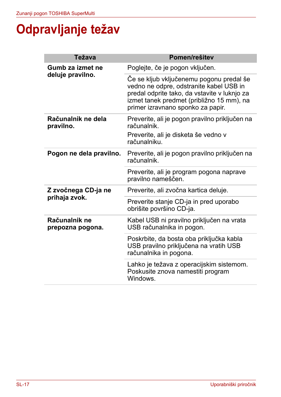 Odpravljanje težav | Toshiba External SuperMulti Drive User Manual | Page 480 / 533