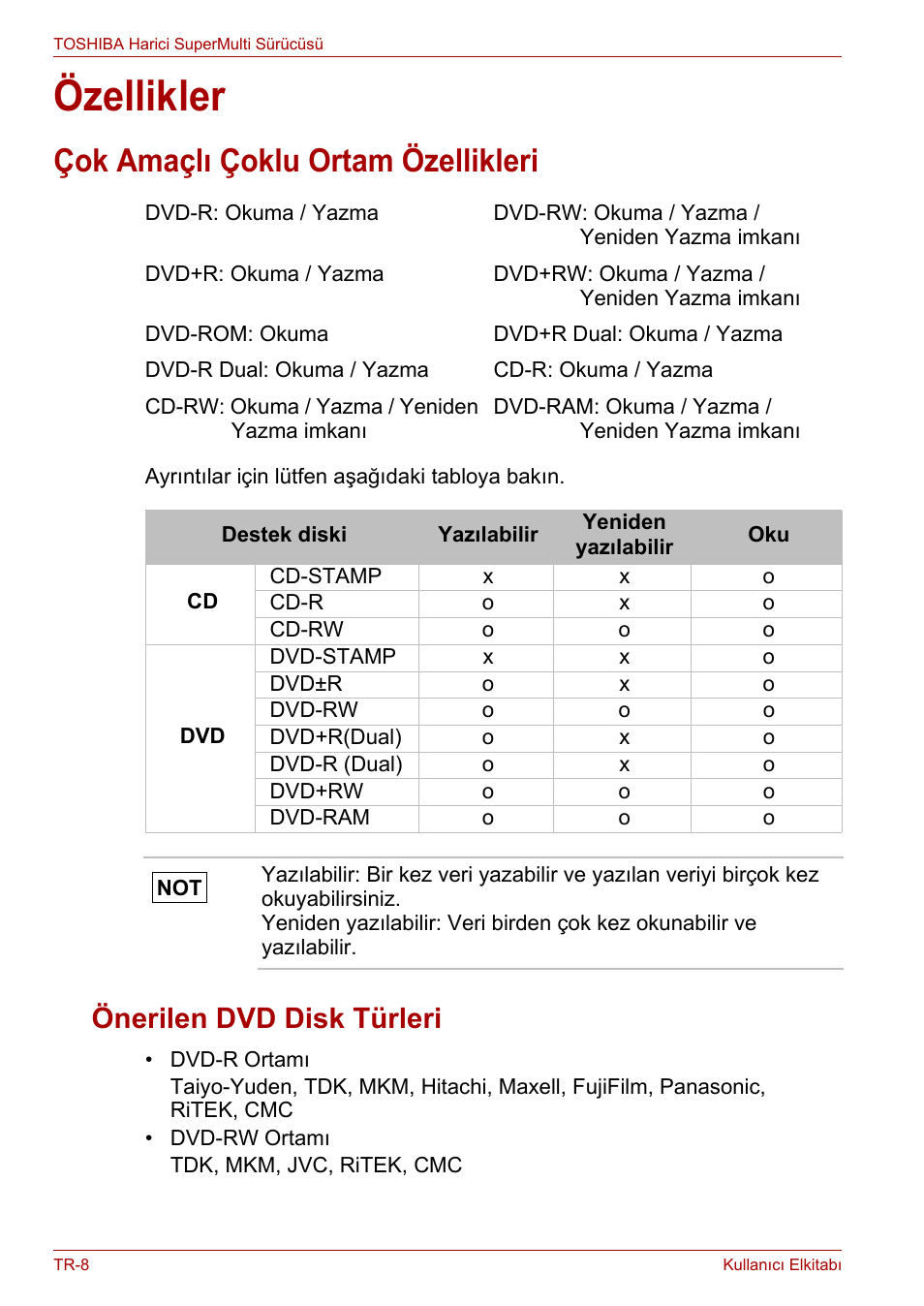 Özellikler, Çok amaçlı çoklu ortam özellikleri, Önerilen dvd disk türleri | Toshiba External SuperMulti Drive User Manual | Page 494 / 533