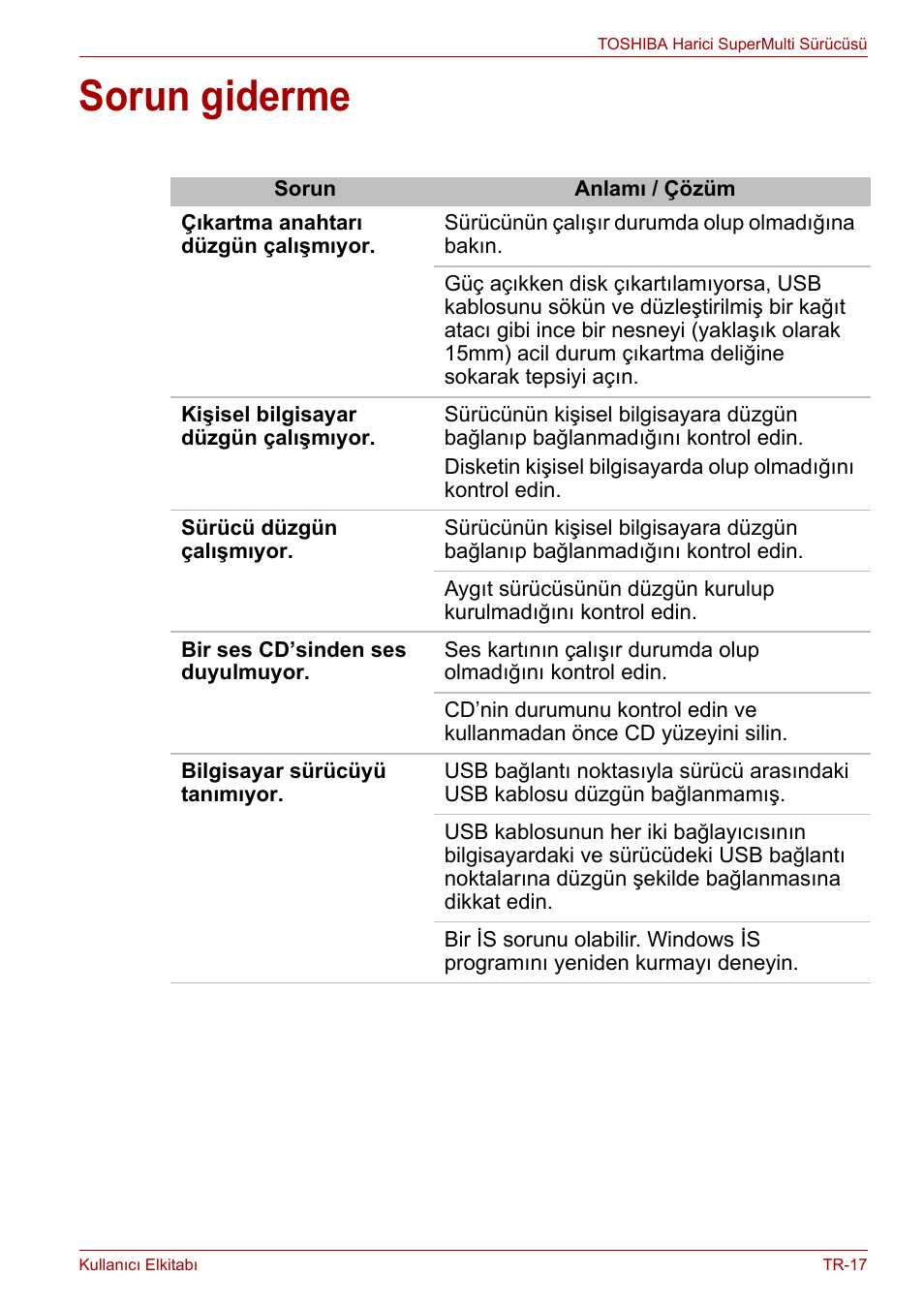 Sorun giderme | Toshiba External SuperMulti Drive User Manual | Page 503 / 533