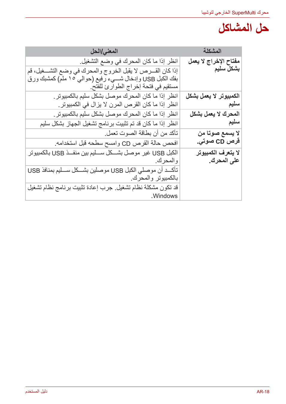 حل المشاكل, لكاشملا لح | Toshiba External SuperMulti Drive User Manual | Page 526 / 533