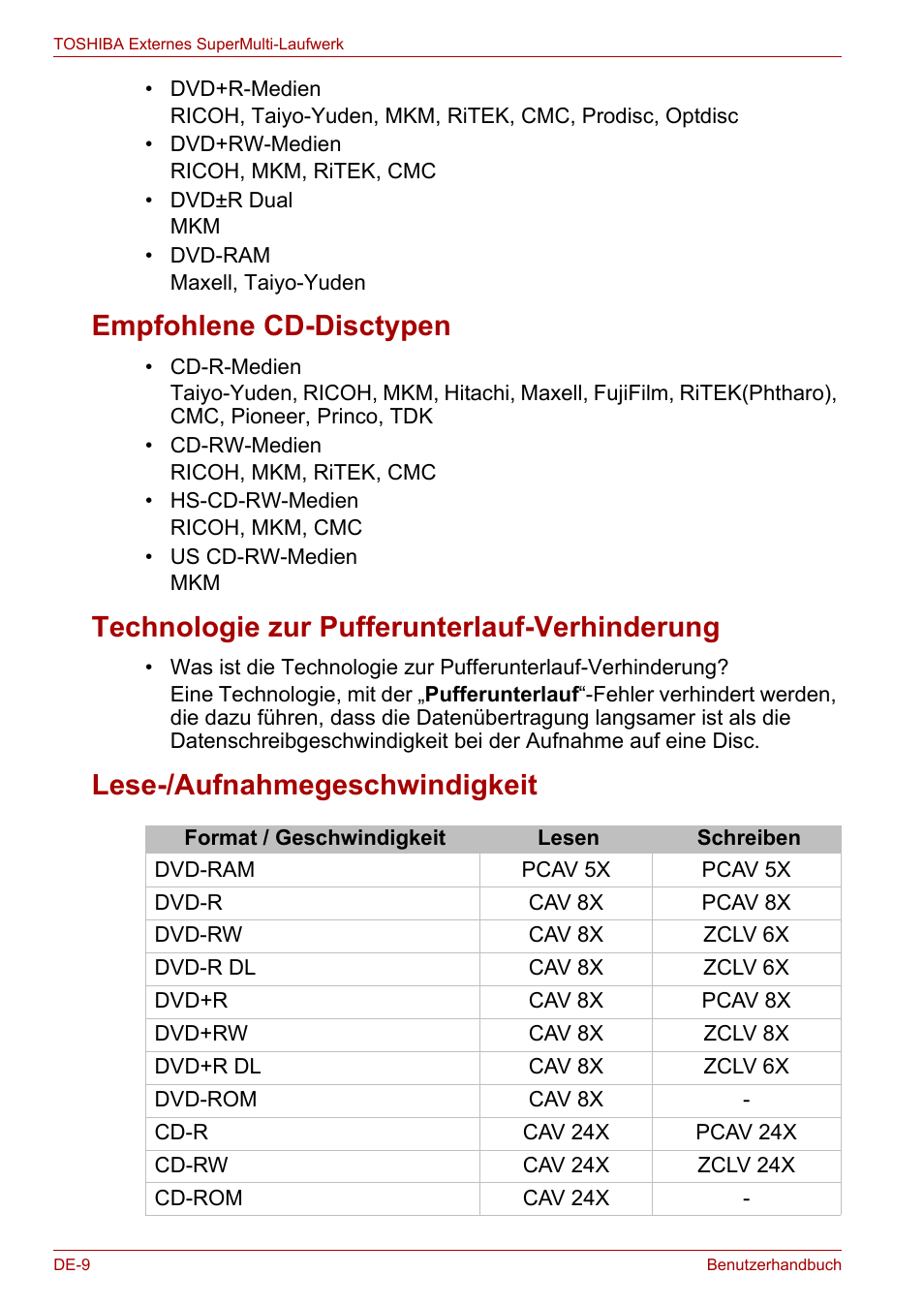 Empfohlene cd-disctypen, Technologie zur pufferunterlauf-verhinderung, Lese-/aufnahmegeschwindigkeit | Toshiba External SuperMulti Drive User Manual | Page 56 / 533