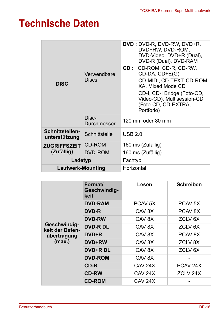 Technische daten | Toshiba External SuperMulti Drive User Manual | Page 63 / 533