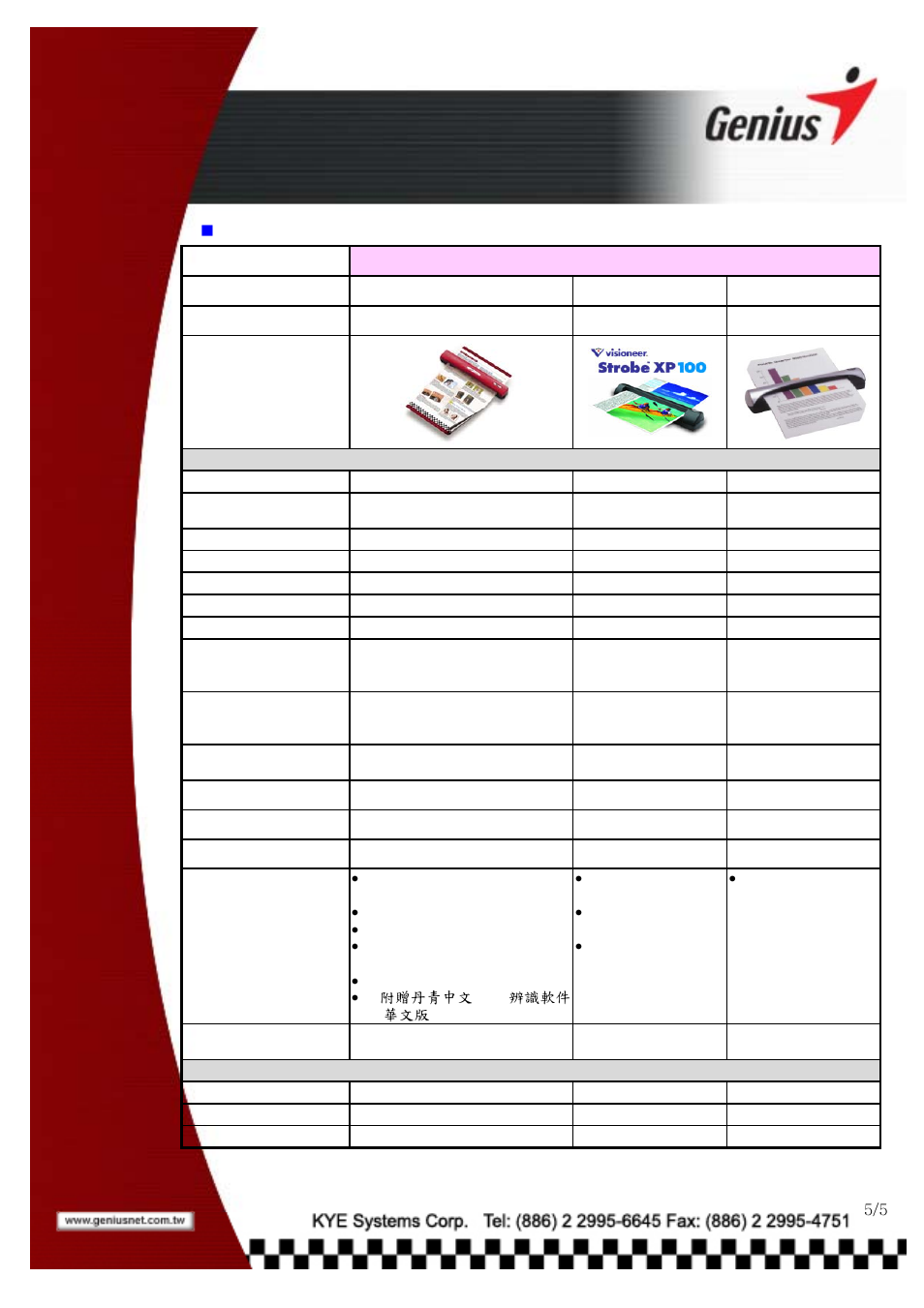 Colorpage-sf600 | GENIUS ColorPage-SF600 User Manual | Page 5 / 5