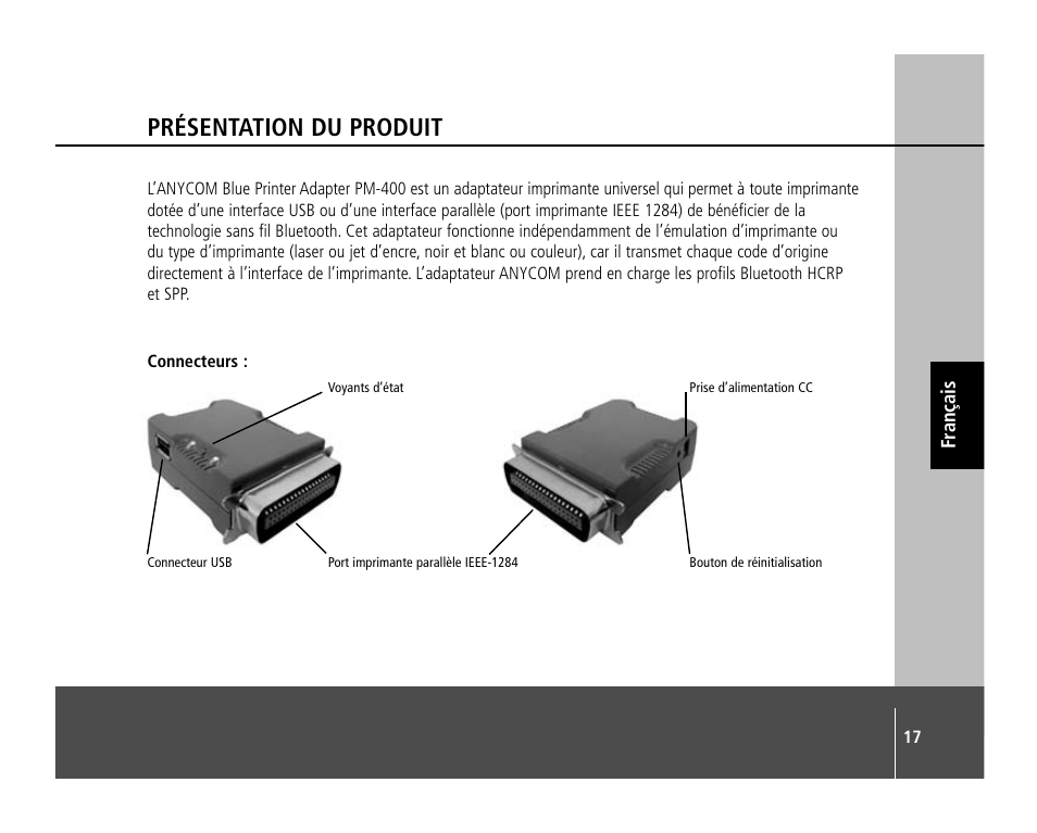 Présentation du produit | Anycom PM-400 User Manual | Page 17 / 36