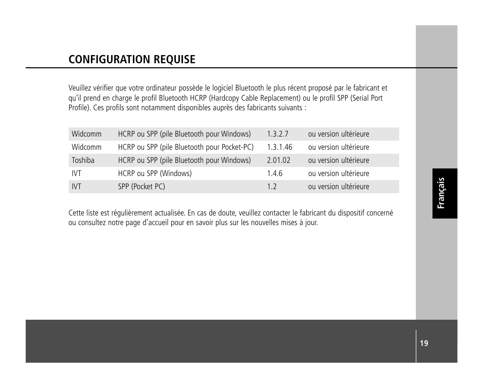 Configuration requise | Anycom PM-400 User Manual | Page 19 / 36