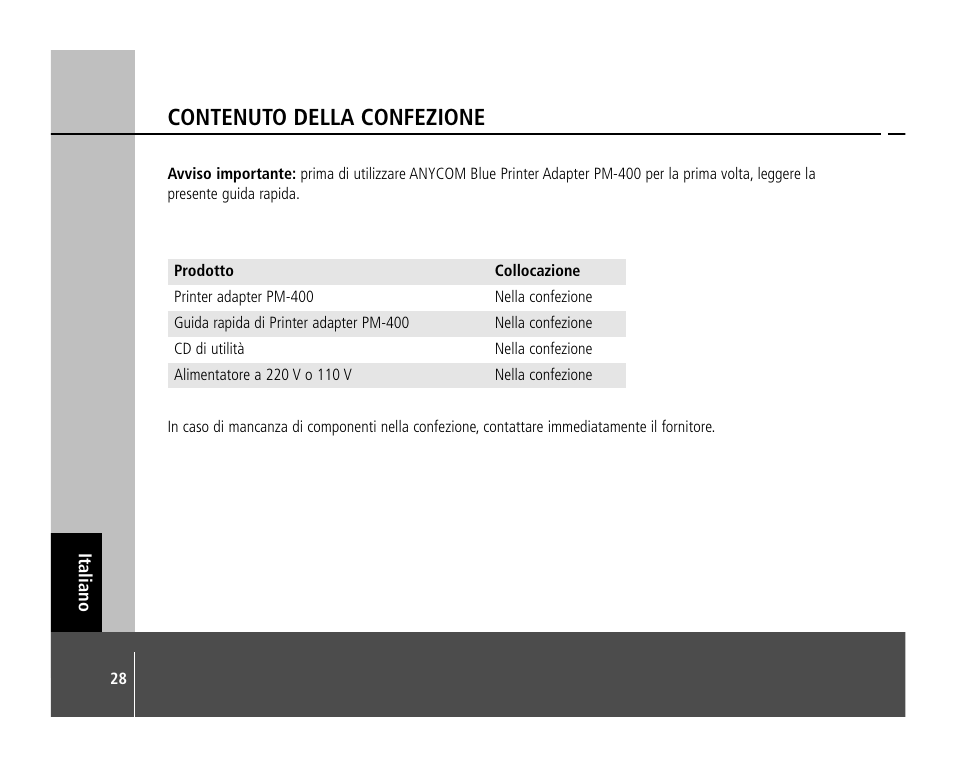 Contenuto della confezione | Anycom PM-400 User Manual | Page 28 / 36