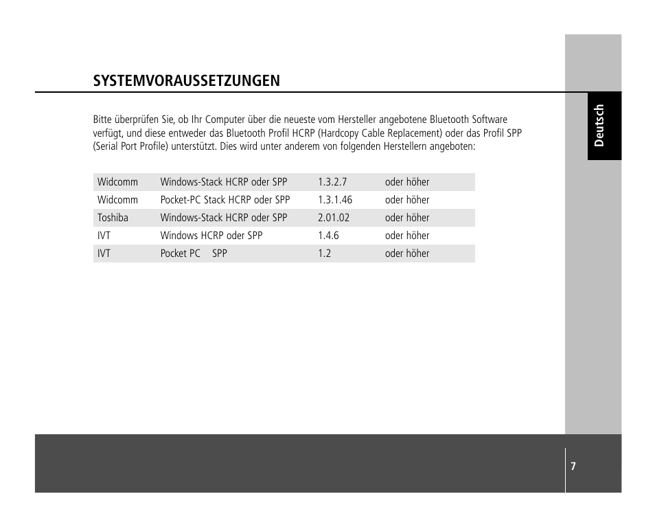 Systemvoraussetzungen | Anycom PM-400 User Manual | Page 7 / 36
