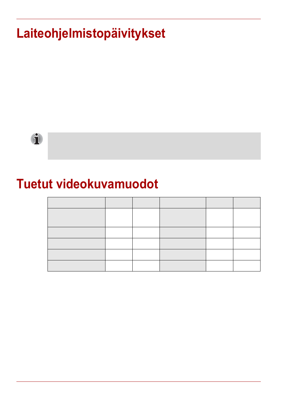 Laiteohjelmistopäivitykset, Tuetut videokuvamuodot, Laiteohjelmistopäivitykset tuetut videokuvamuodot | Toshiba Gigaframe L80-81 User Manual | Page 236 / 870