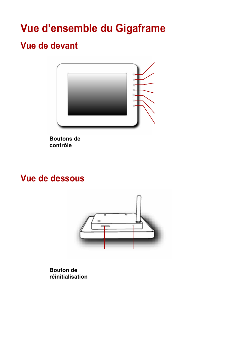 Vue d’ensemble du gigaframe, Vue de devant, Vue de dessous | Vue de devant vue de dessous | Toshiba Gigaframe L80-81 User Manual | Page 245 / 870