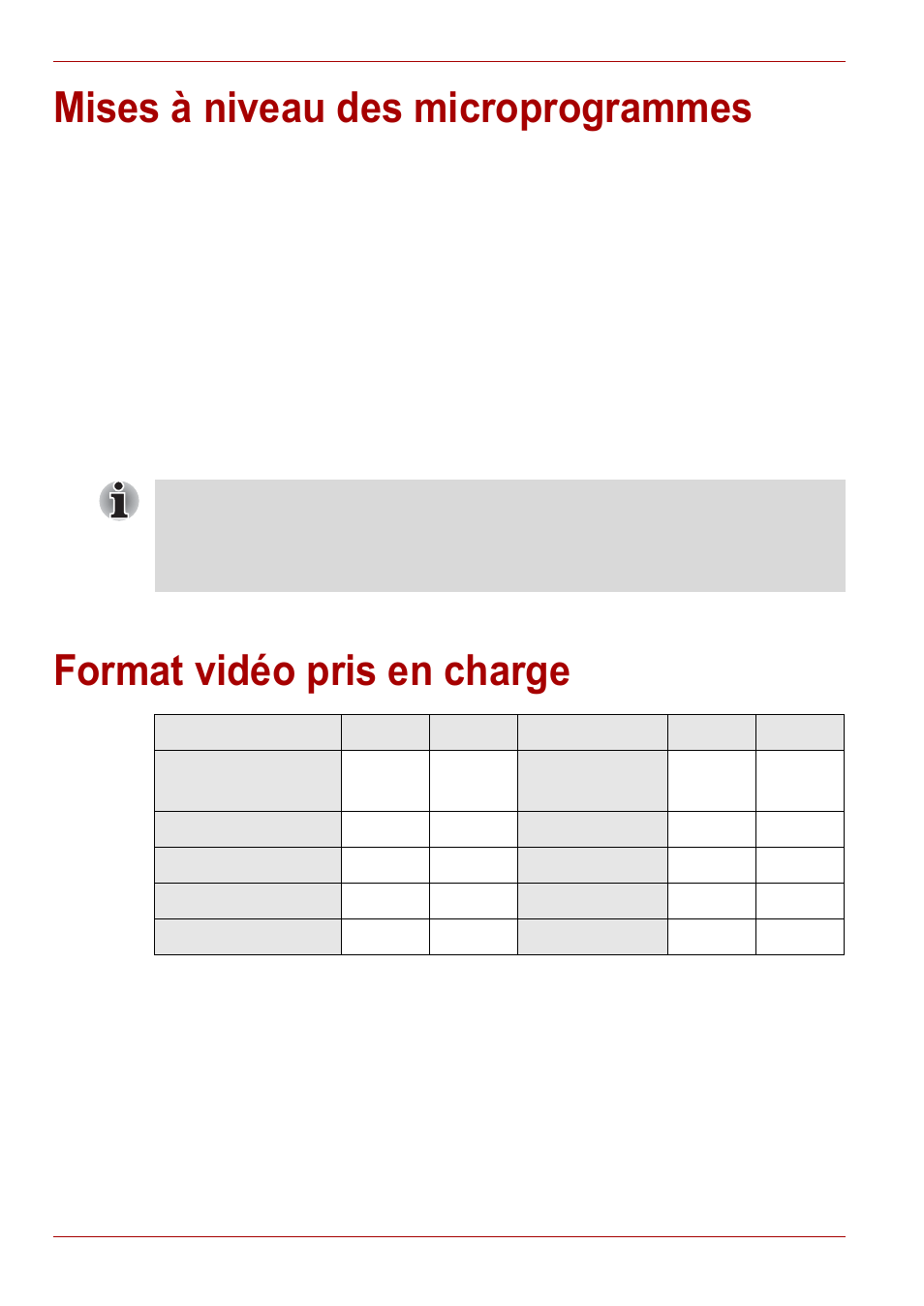 Mises à niveau des microprogrammes, Format vidéo pris en charge | Toshiba Gigaframe L80-81 User Manual | Page 284 / 870