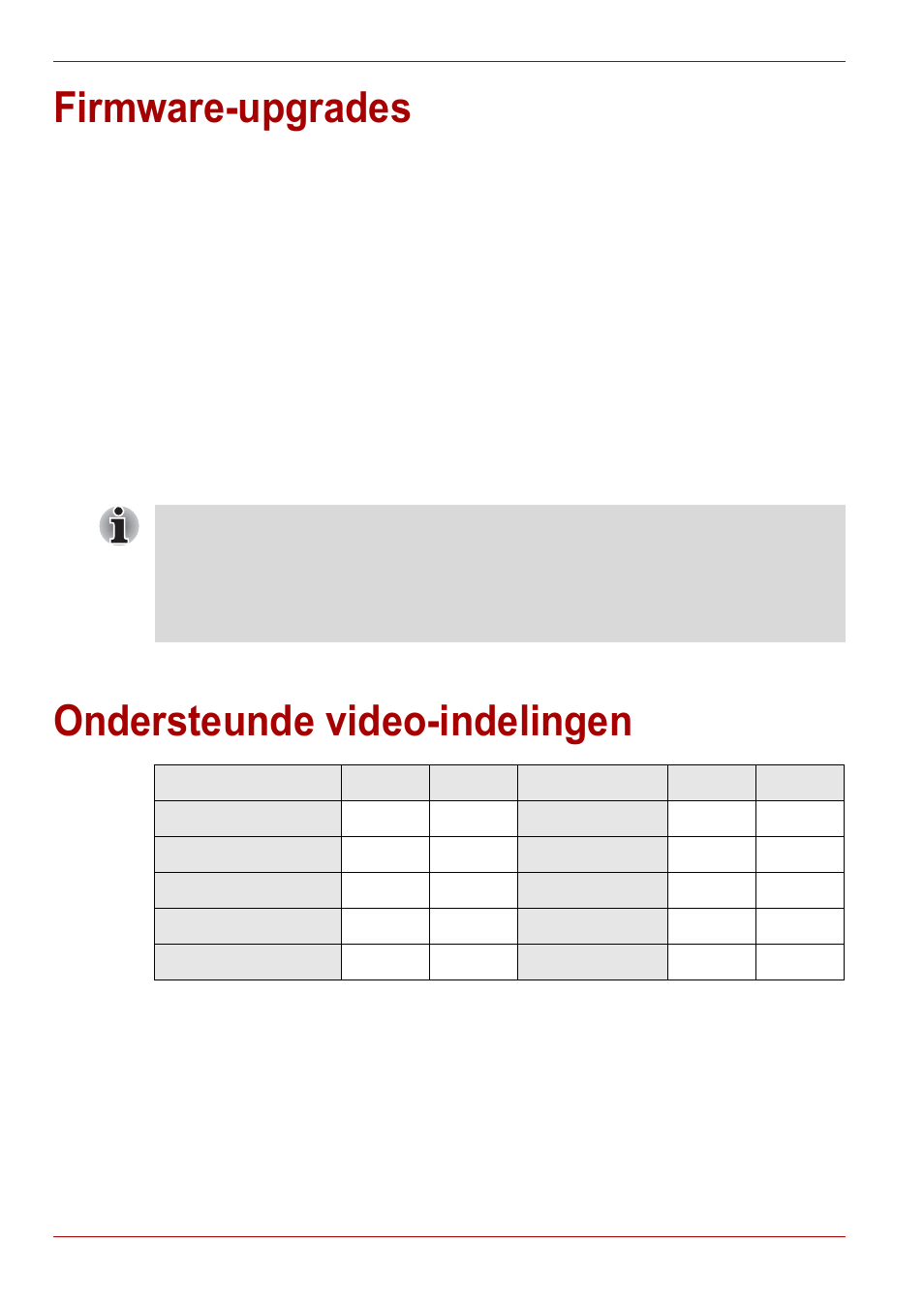 Firmware-upgrades, Ondersteunde video-indelingen, Firmware-upgrades ondersteunde video-indelingen | Toshiba Gigaframe L80-81 User Manual | Page 382 / 870