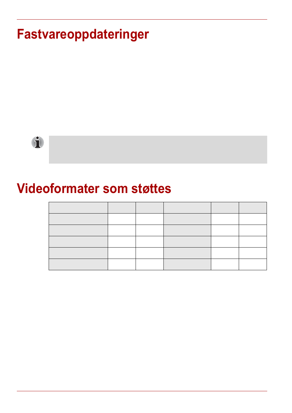 Fastvareoppdateringer, Videoformater som støttes, Fastvareoppdateringer videoformater som støttes | Toshiba Gigaframe L80-81 User Manual | Page 430 / 870