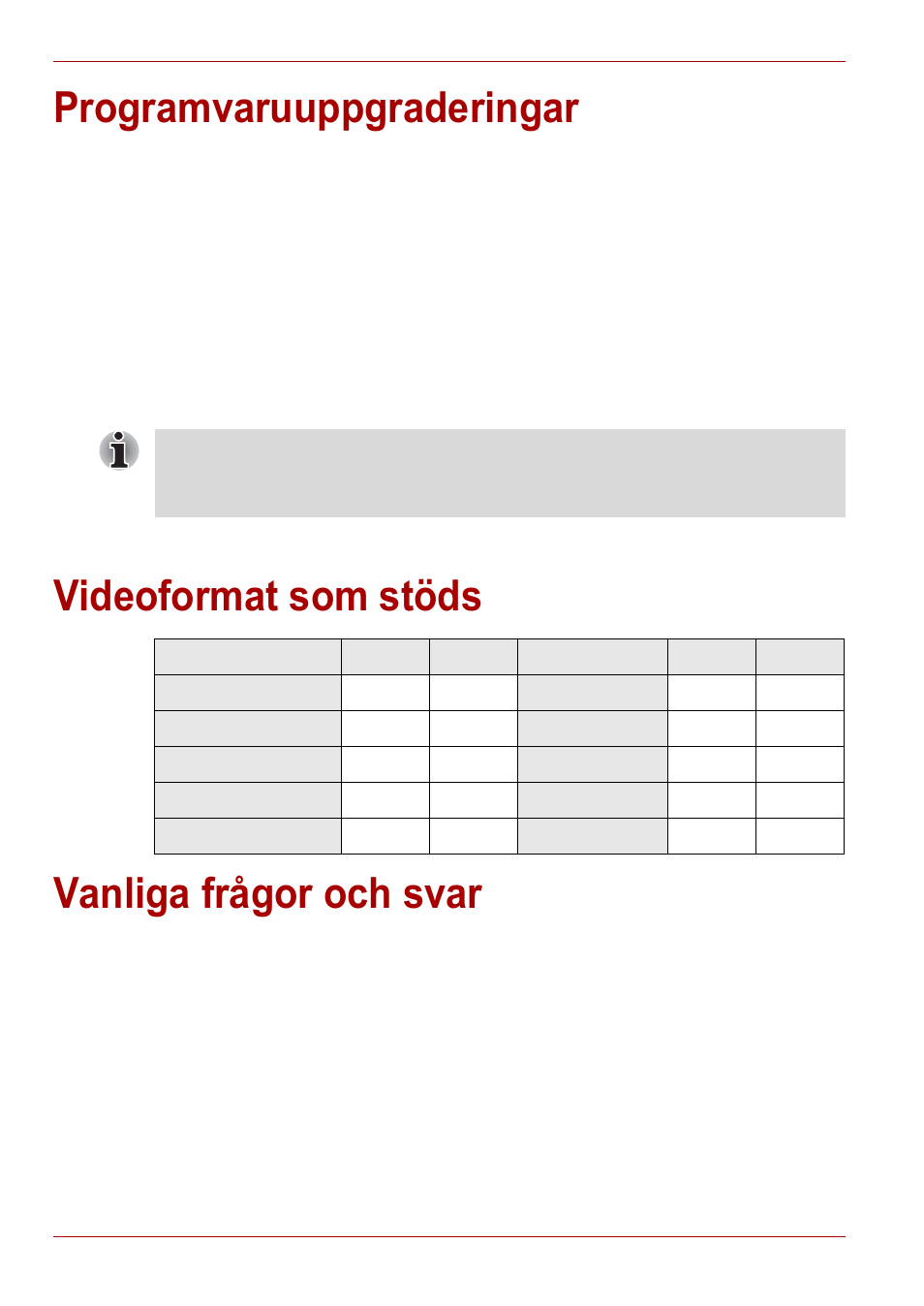 Programvaruuppgraderingar, Videoformat som stöds, Vanliga frågor och svar | Videoformat som stöds vanliga frågor och svar | Toshiba Gigaframe L80-81 User Manual | Page 524 / 870