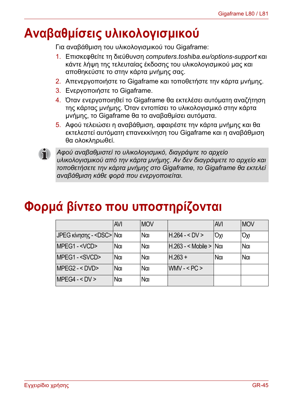 Αναβαθμίσεις υλικολογισμικού, Φορμά βίντεο που υποστηρίζονται | Toshiba Gigaframe L80-81 User Manual | Page 621 / 870