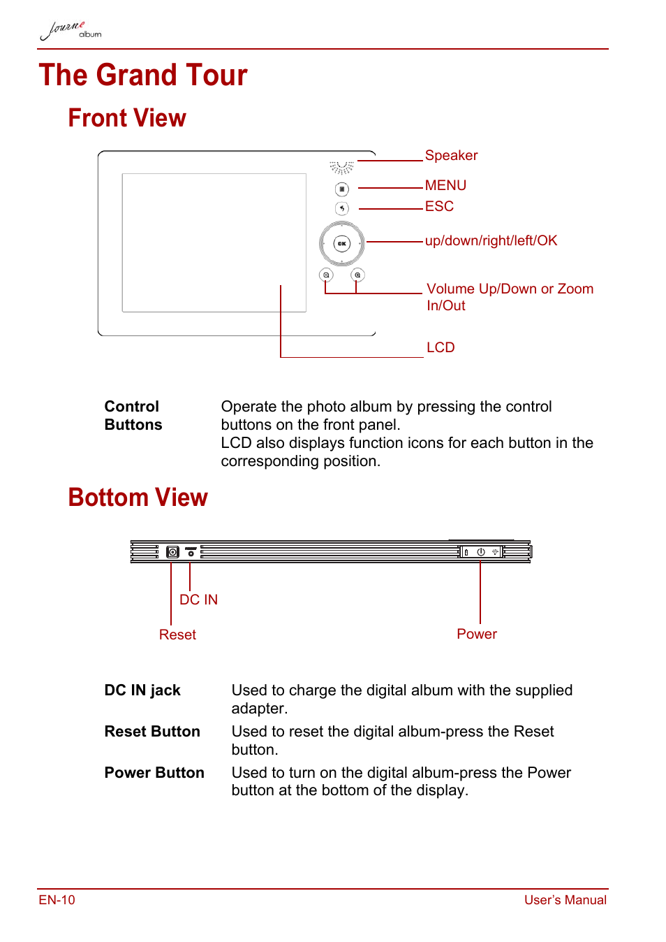 The grand tour, Front view, Bottom view | Front view bottom view | Toshiba JournE album User Manual | Page 10 / 420