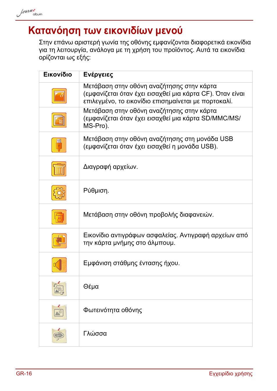 Κατανόηση των εικονιδίων μενού | Toshiba JournE album User Manual | Page 112 / 420