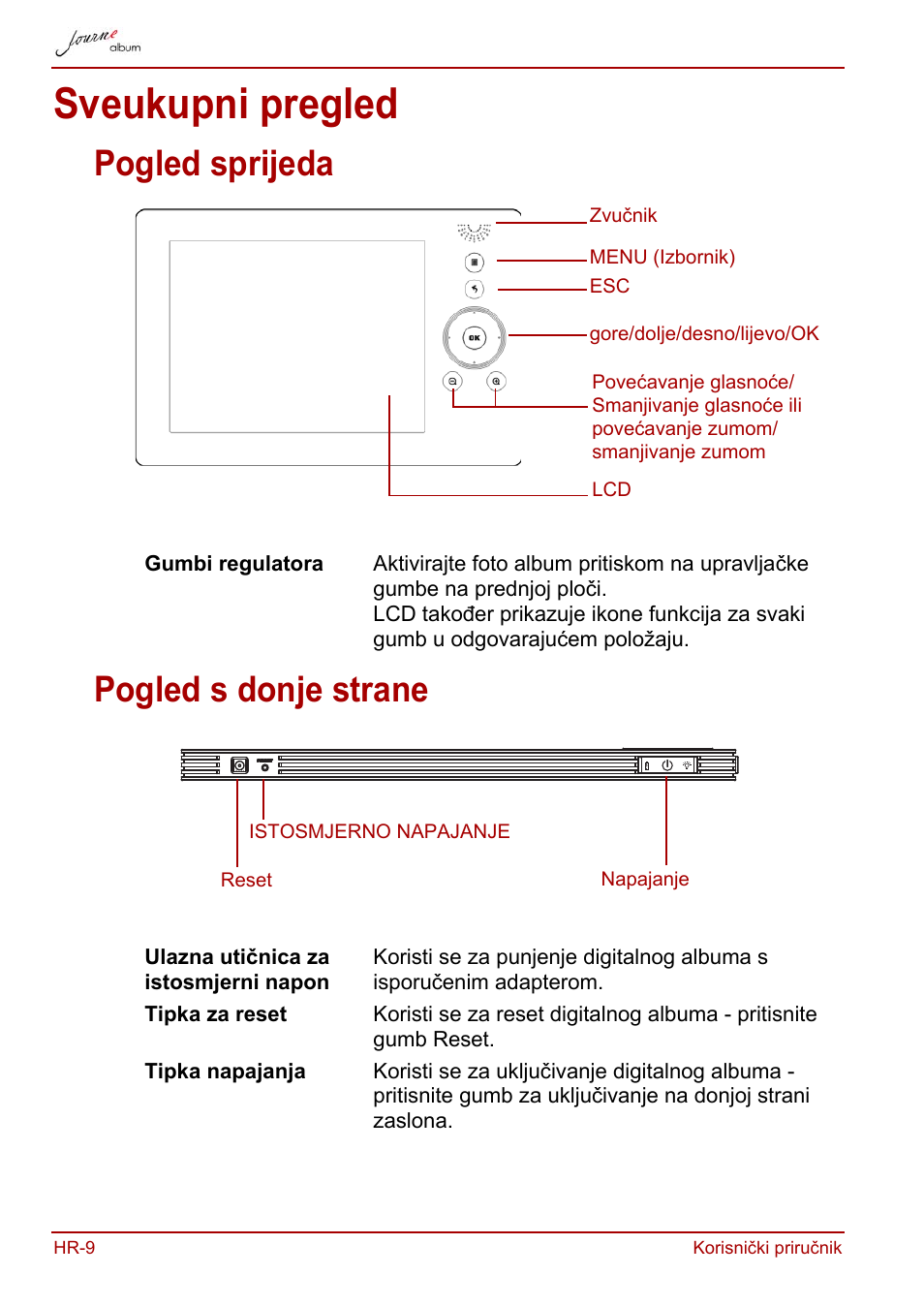 Sveukupni pregled, Pogled sprijeda, Pogled s donje strane | Pogled sprijeda pogled s donje strane | Toshiba JournE album User Manual | Page 138 / 420