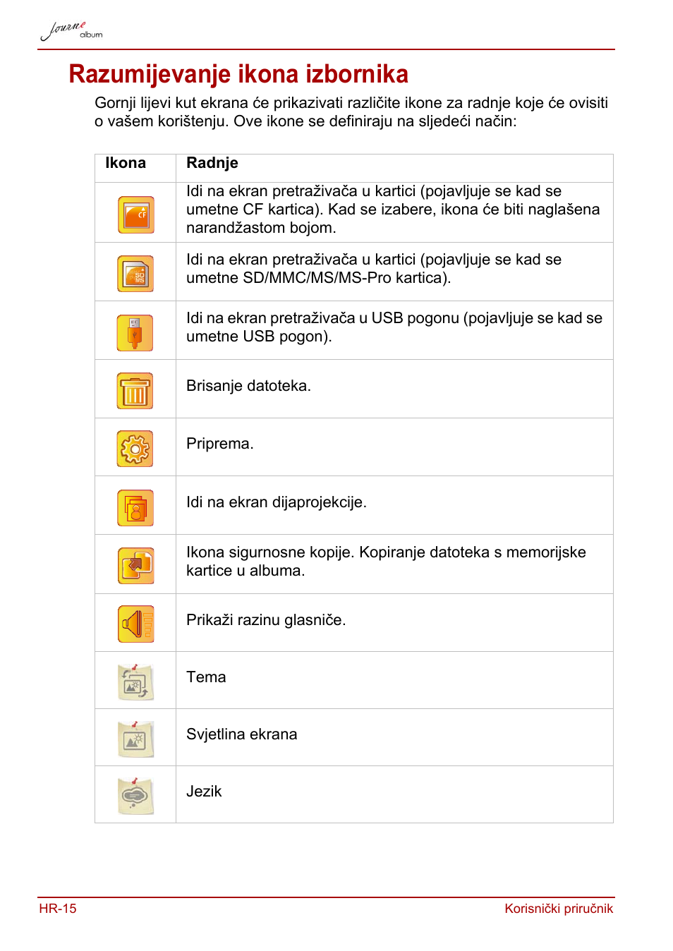 Razumijevanje ikona izbornika | Toshiba JournE album User Manual | Page 144 / 420