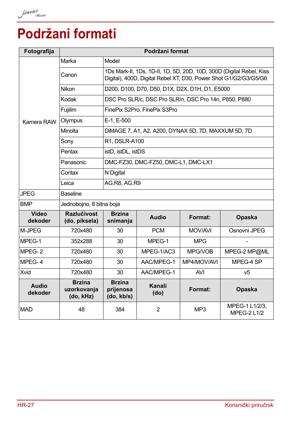 Podržani formati | Toshiba JournE album User Manual | Page 156 / 420