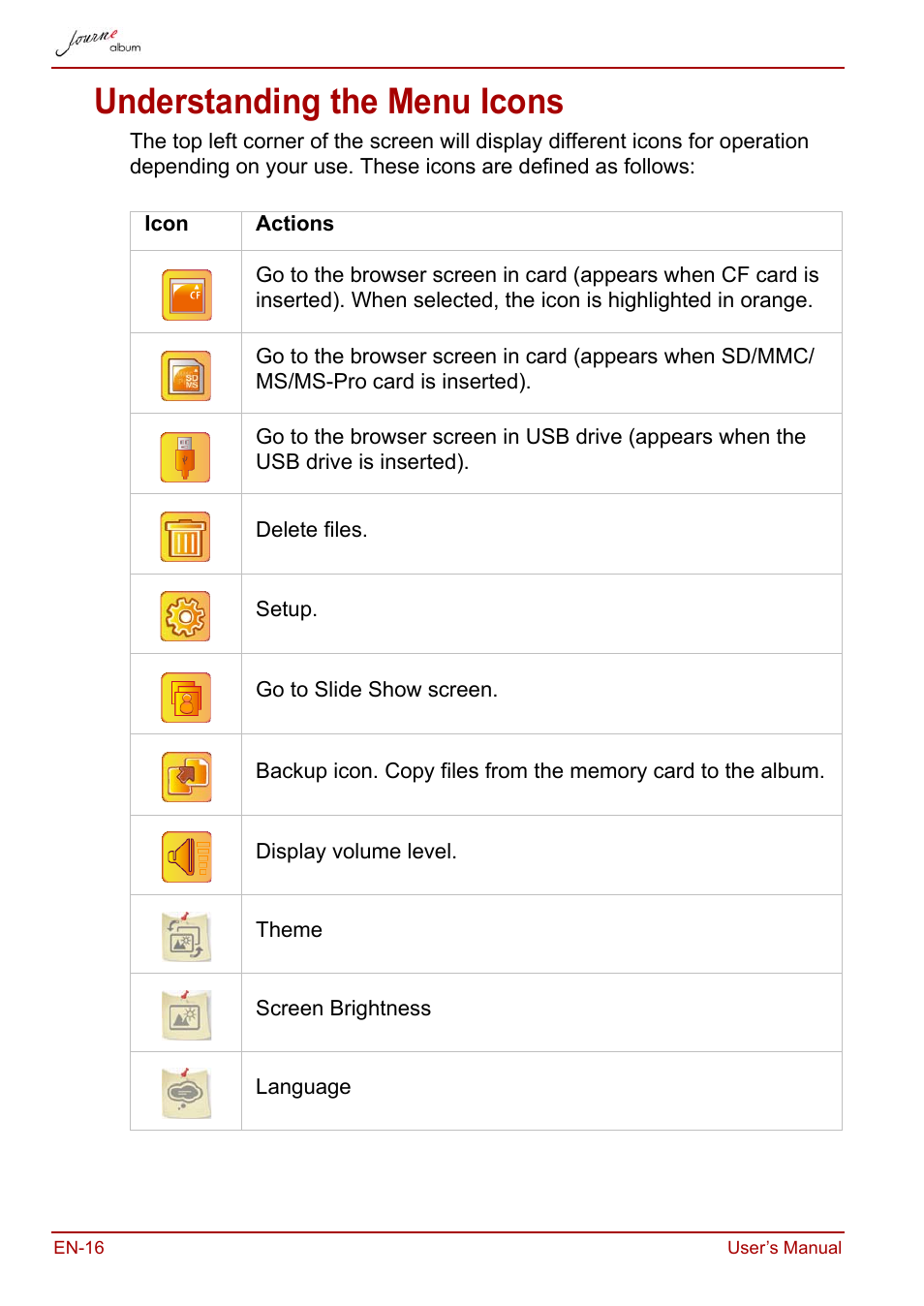 Understanding the menu icons | Toshiba JournE album User Manual | Page 16 / 420